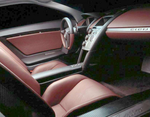 What are the types of automotive interior paint?